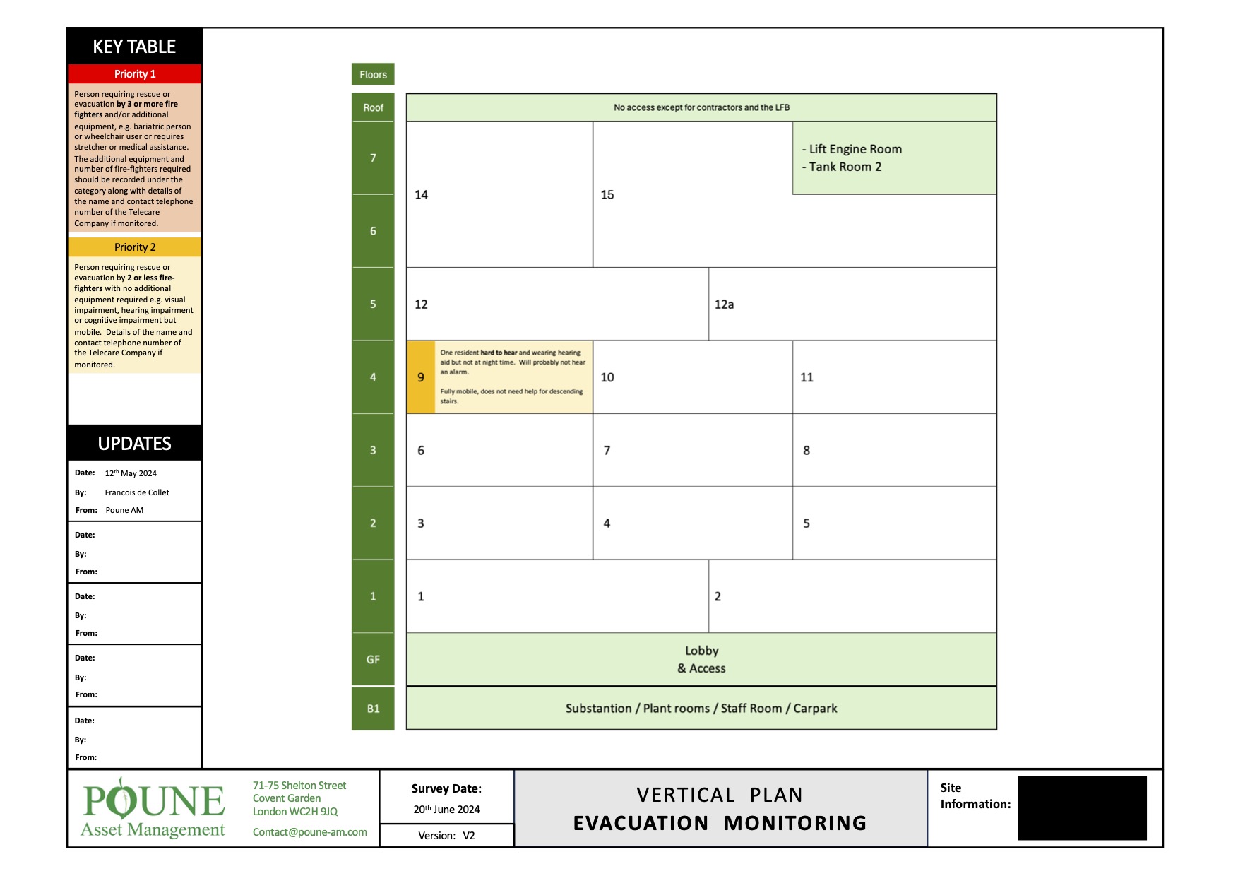 3WS - RPEEP - 4 image