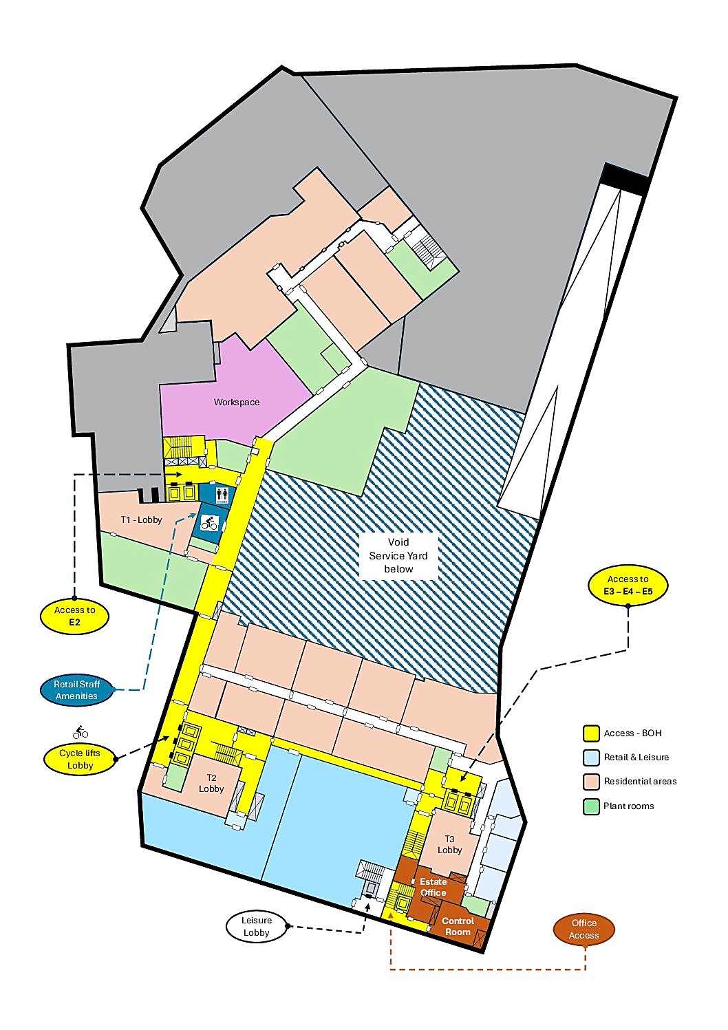 Estate Layout — cover preview